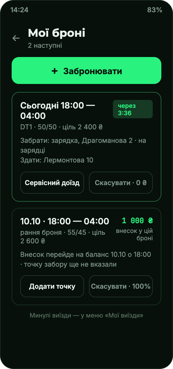 Мої броні